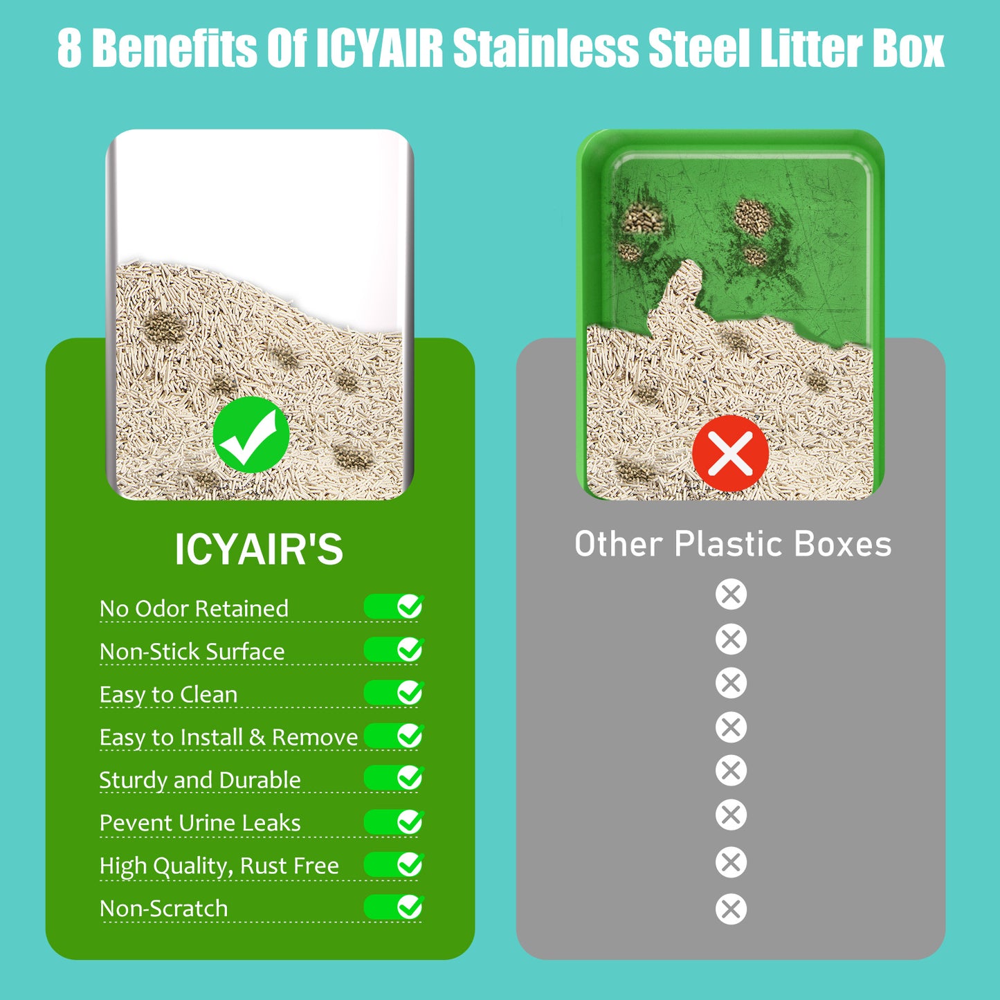 2PACK Stainless Steel Cat Litter Box with High Sides Lid, Extra Large XL Litter Box for Big Cats,Open Top Metal Kitty Litter Boxes with Anti-Leakage Enclosure,Non-Stick,Odorless,Scoop Included