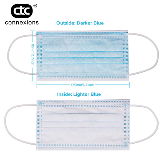 ctc connexions Sanitary Masks for Germ Isolation