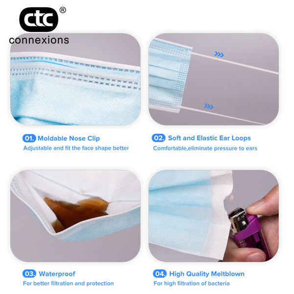 ctc connexions Sanitary Masks for Germ Isolation